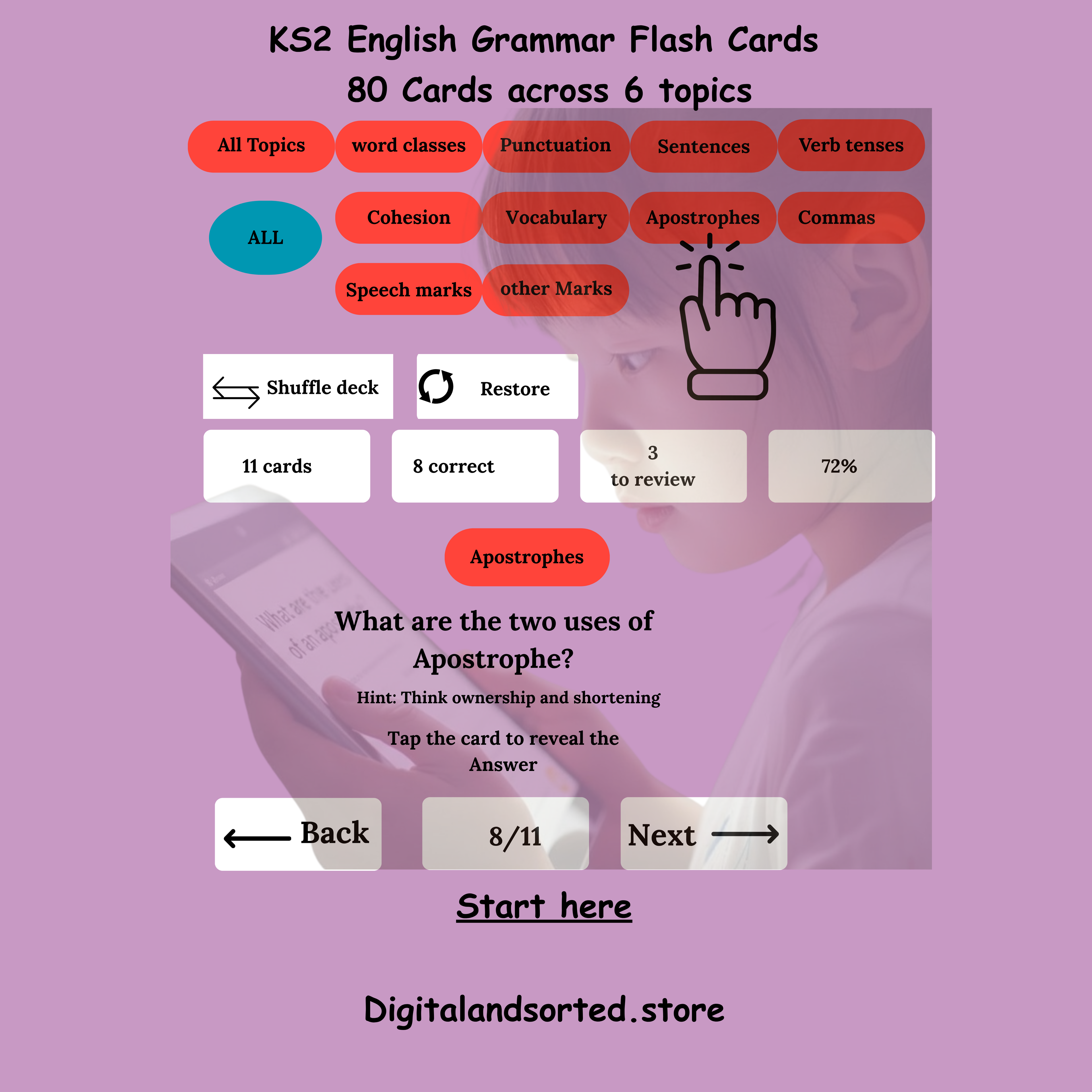 KS2 SATs GRAMMAR FLASHCARDS
