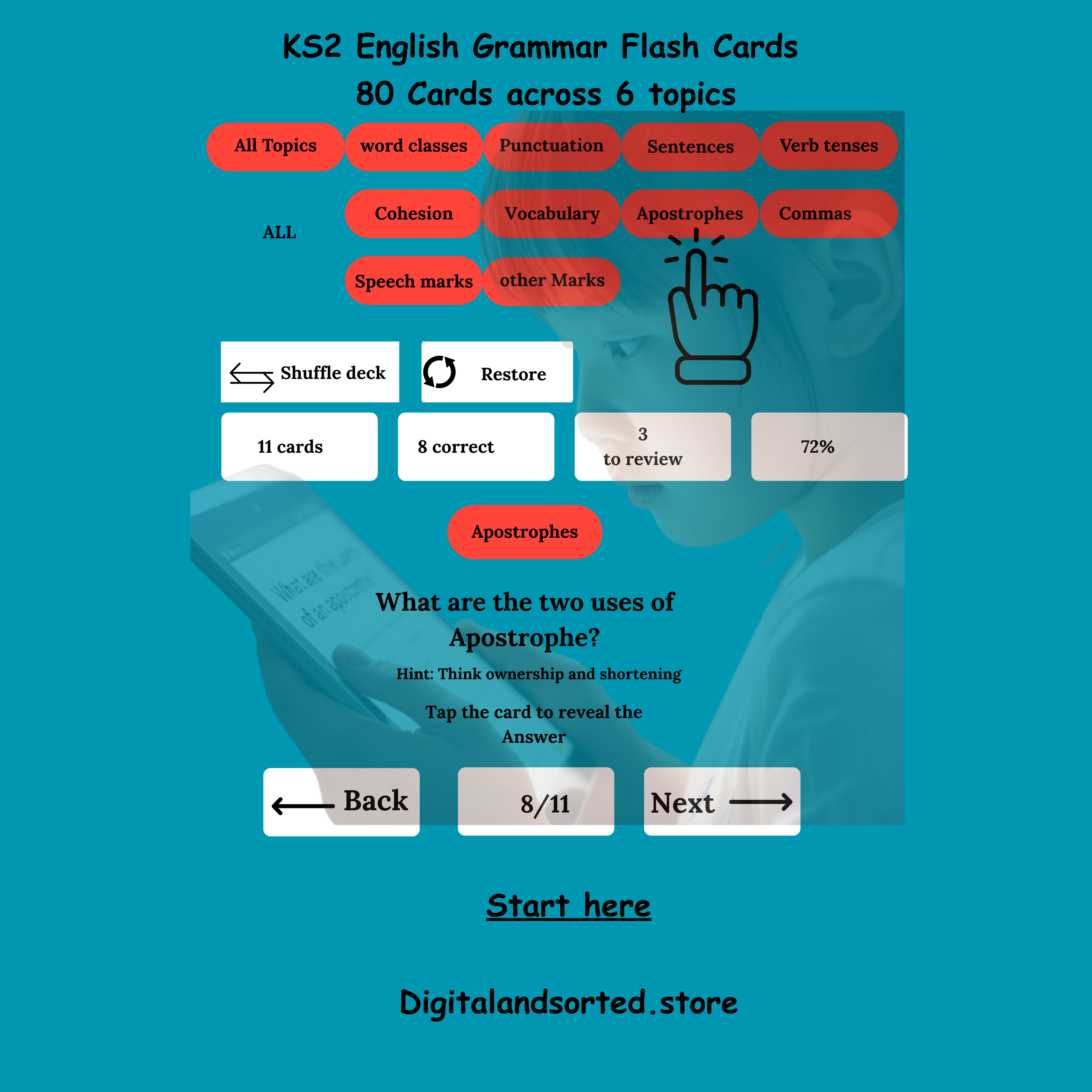 KS2 SATs GRAMMAR FLASHCARDS