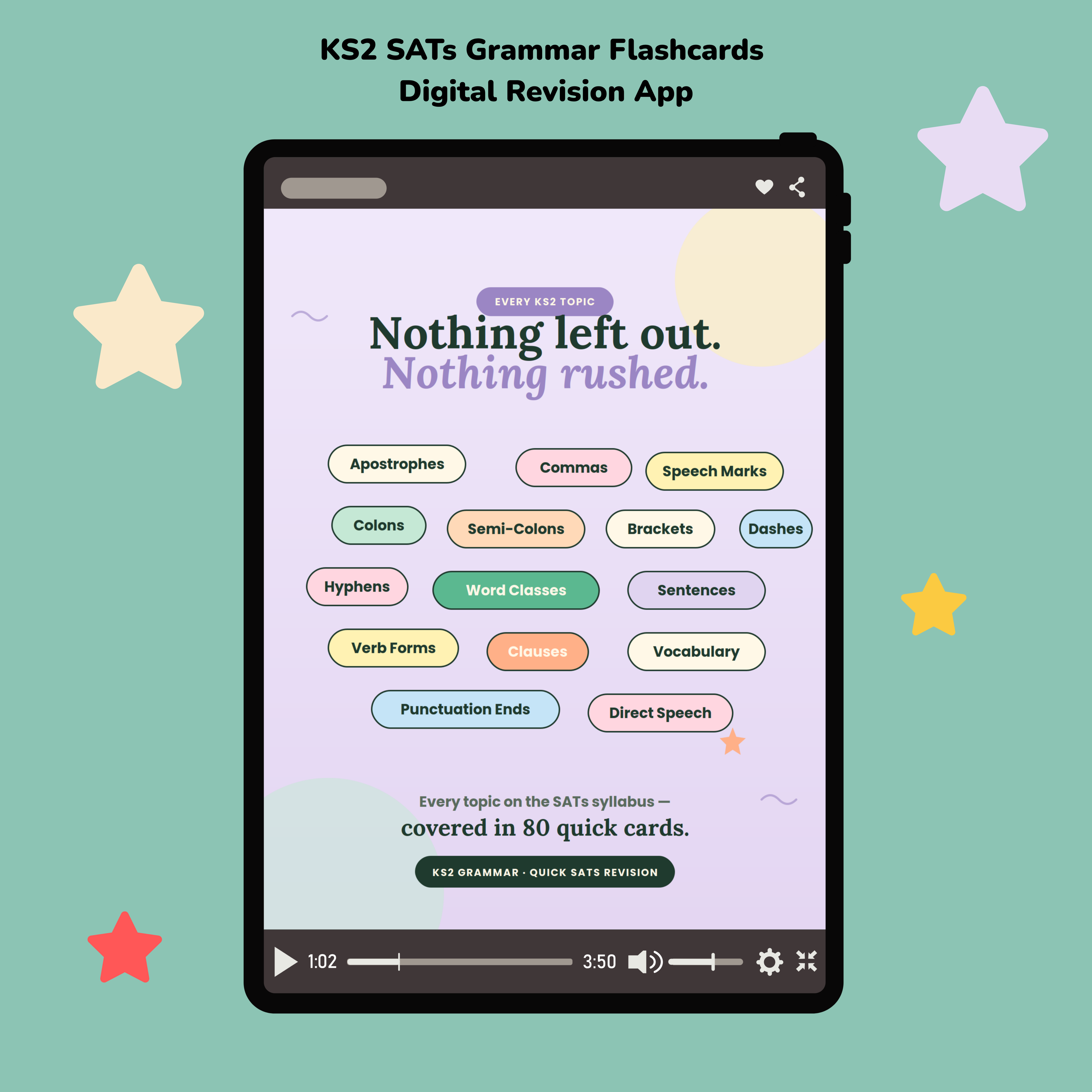 KS2 SATs GRAMMAR FLASHCARDS