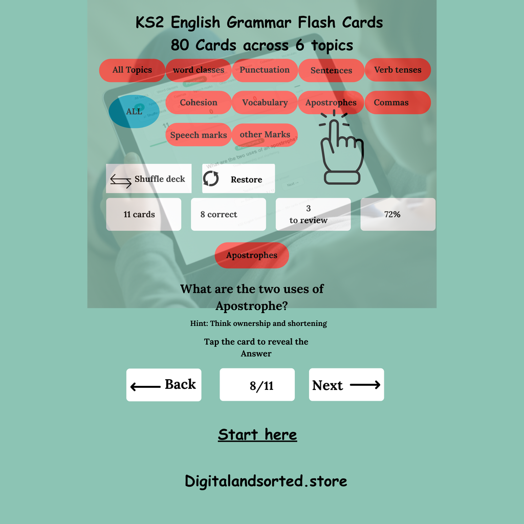 KS2 SATs GRAMMAR FLASHCARDS