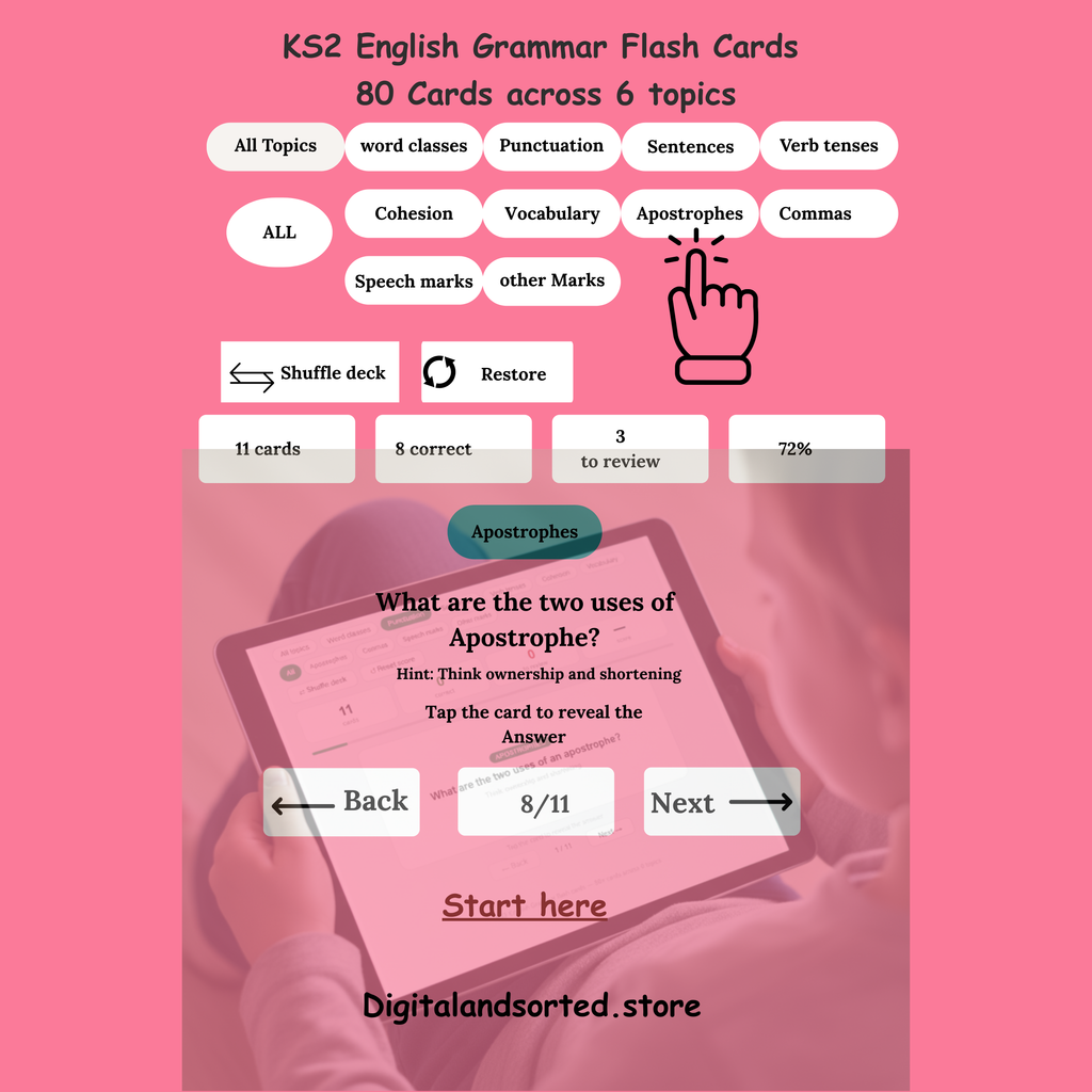 KS2 SATs GRAMMAR FLASHCARDS