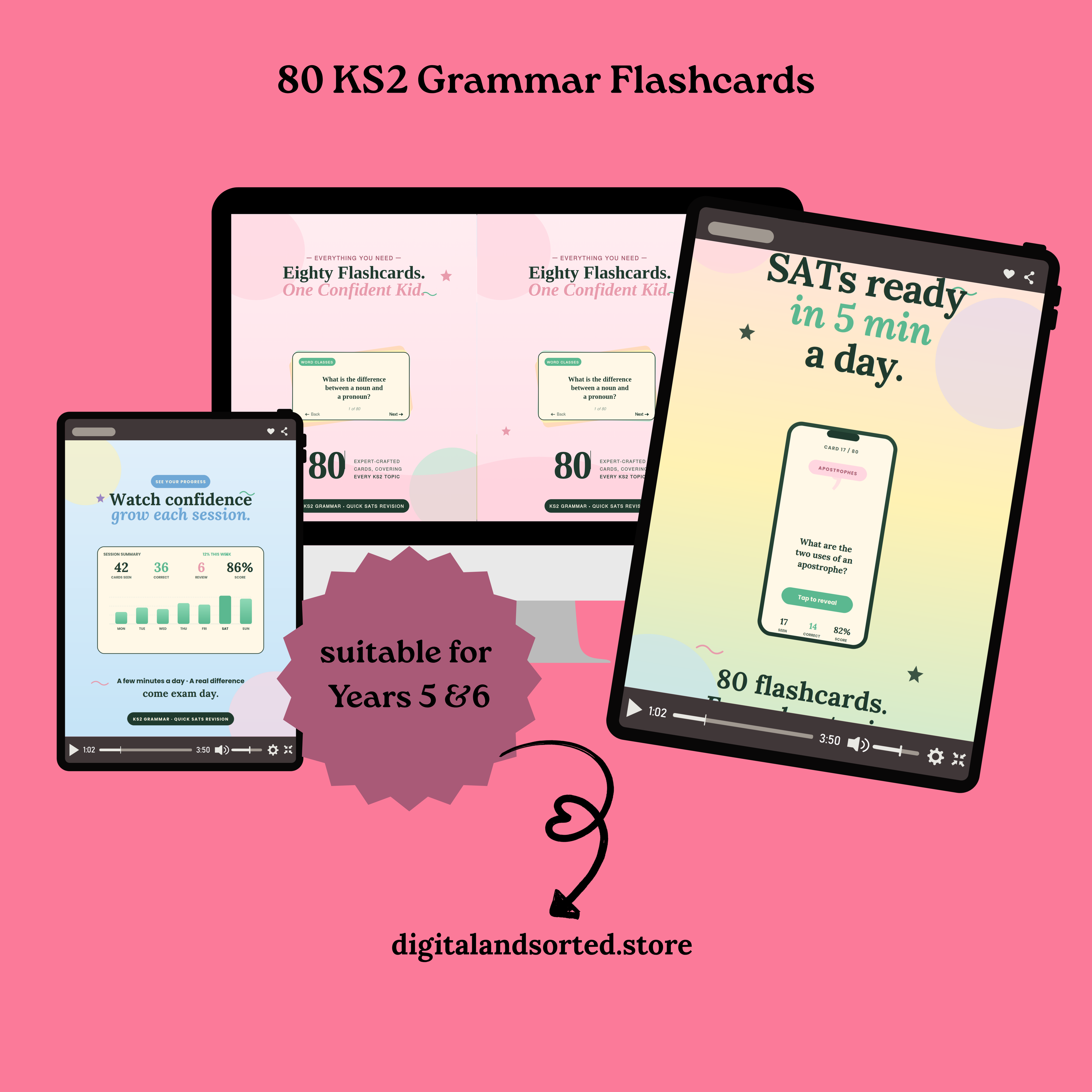 KS2 SATs GRAMMAR FLASHCARDS