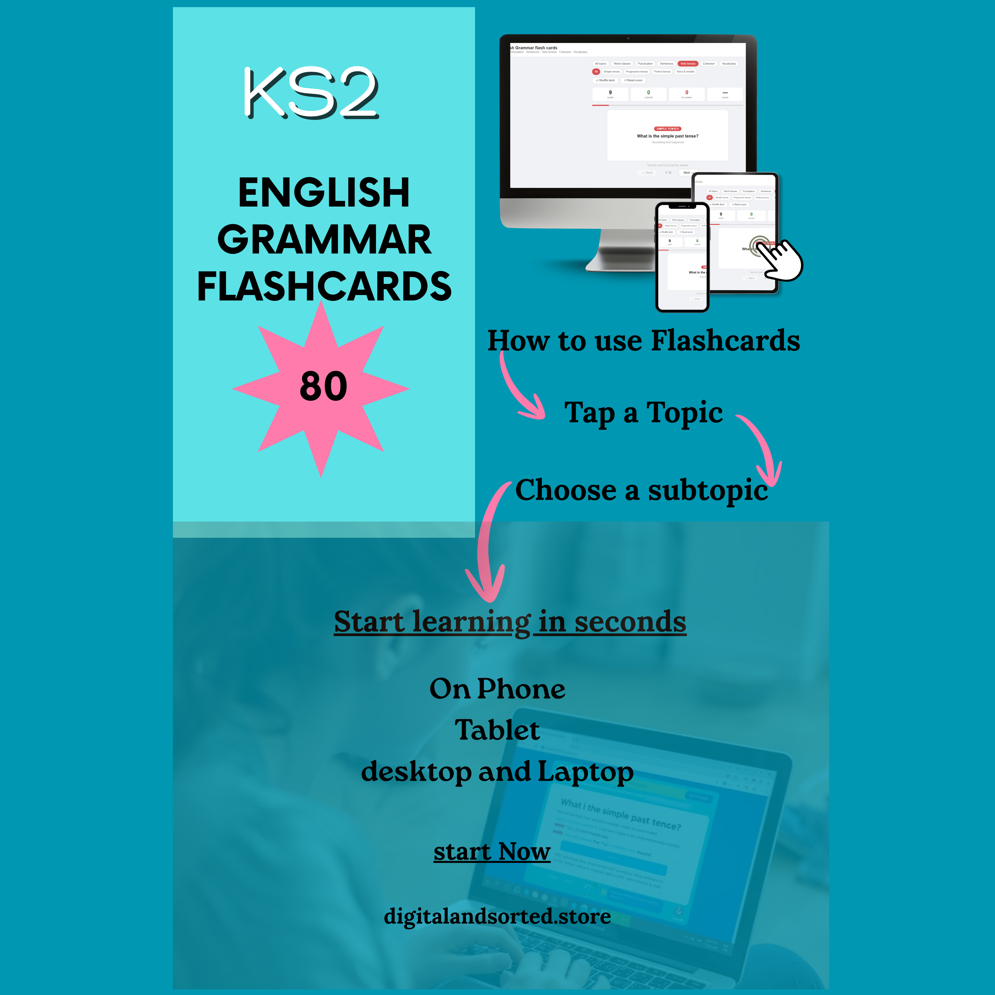 KS2 SATs GRAMMAR FLASHCARDS