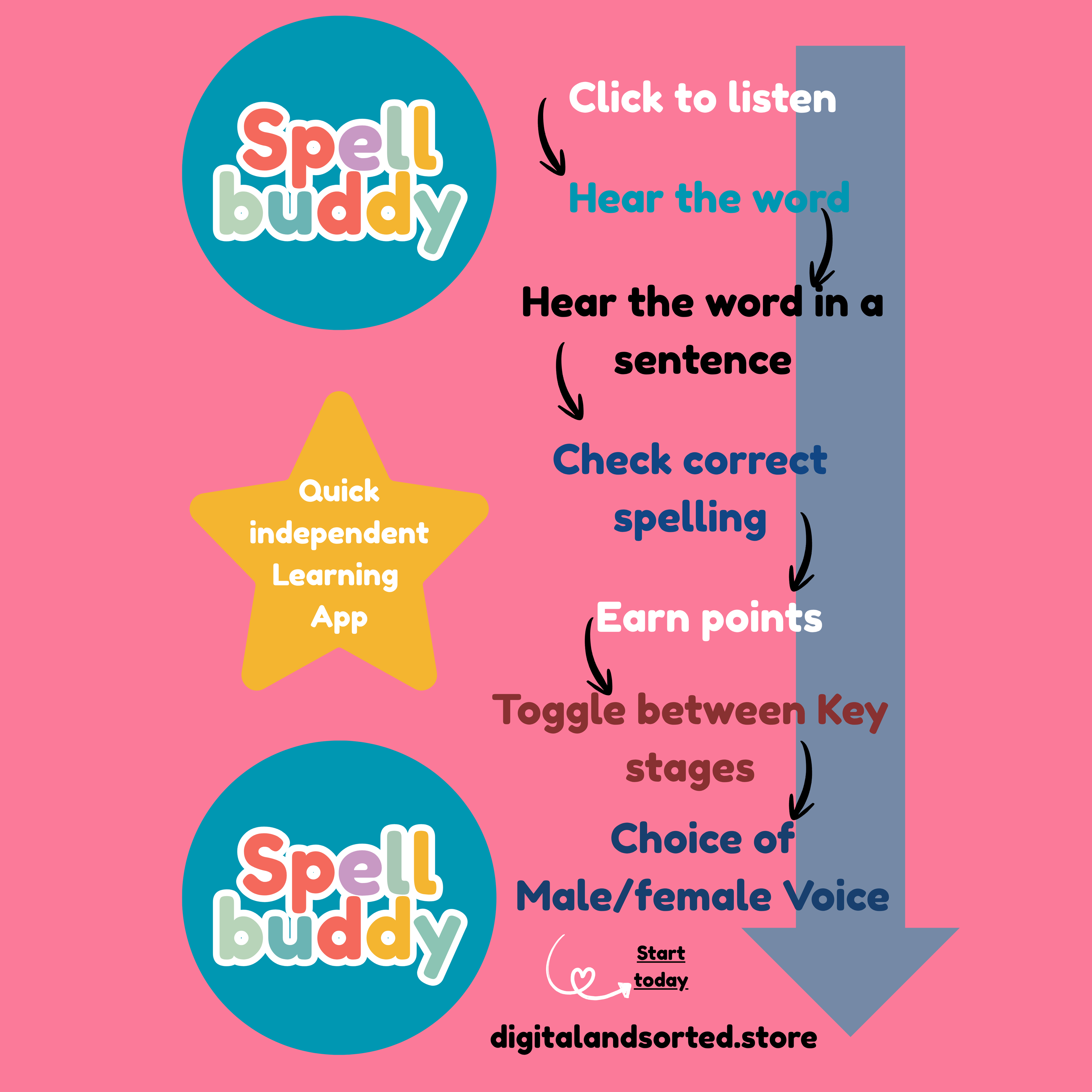 Spell Buddy | Master Spelling KS1–KS3